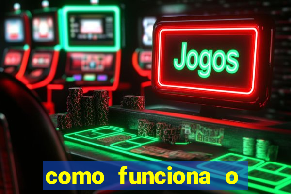 como funciona o reembolso do airbnb