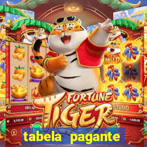 tabela pagante fortune tiger