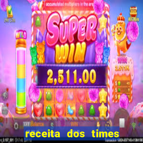 receita dos times brasileiros 2024