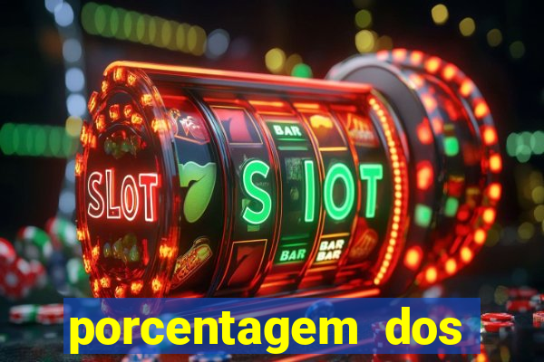 porcentagem dos jogos pg slots