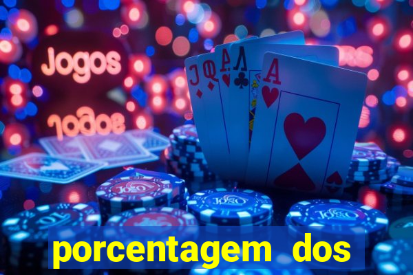 porcentagem dos jogos pg slots