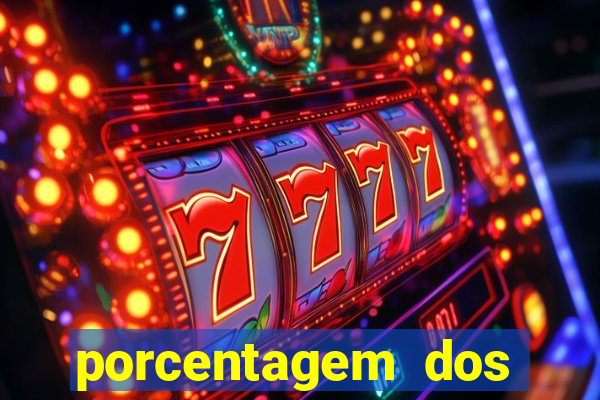 porcentagem dos jogos slots pg