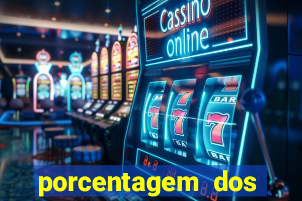 porcentagem dos jogos slots pg
