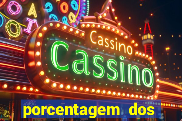 porcentagem dos jogos slots pg