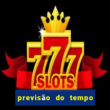 previsão do tempo para iuiu bahia
