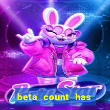beta count has changed pt br