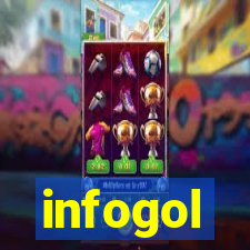 infogol