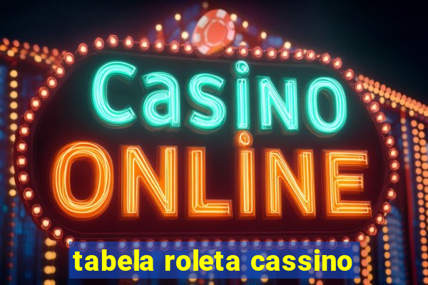 tabela roleta cassino