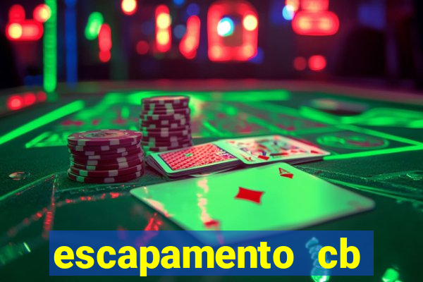 escapamento cb twister 250