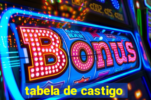 tabela de castigo