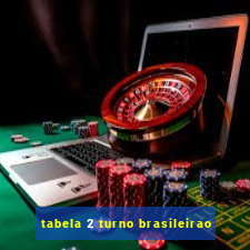 tabela 2 turno brasileirao