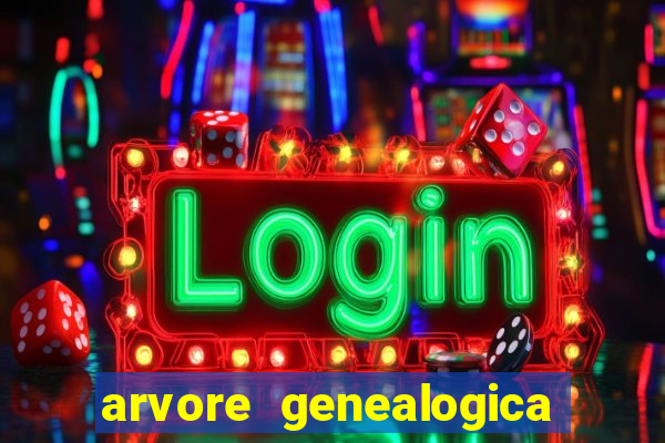 arvore genealogica familia real