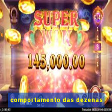 comportamento das dezenas