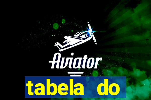 tabela do brasileirao 2015