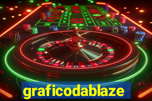 graficodablaze