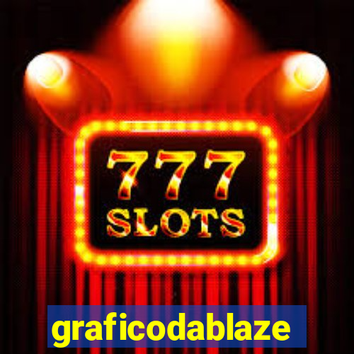 graficodablaze