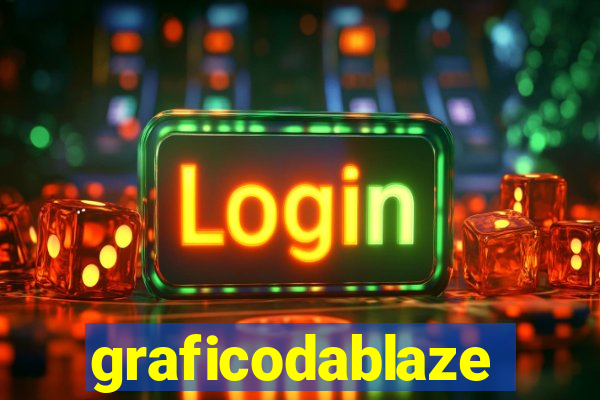 graficodablaze