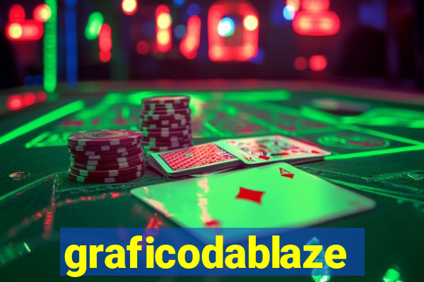 graficodablaze