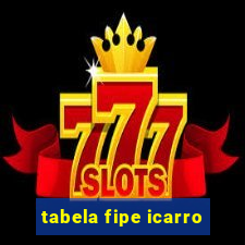 tabela fipe icarro