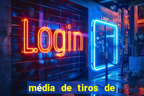 média de tiros de meta por jogo