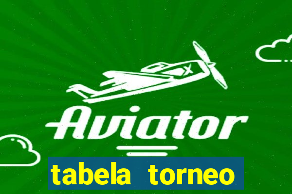 tabela torneo betano argentina