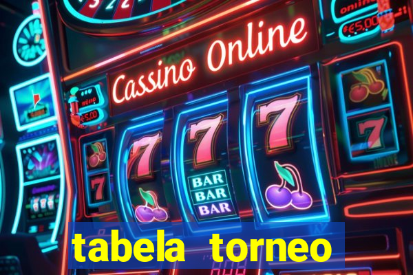 tabela torneo betano argentina