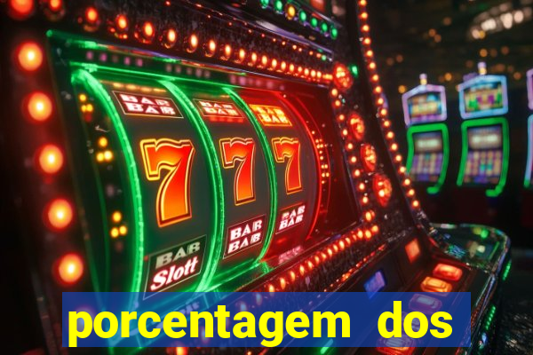 porcentagem dos jogos slots que pagam