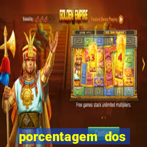 porcentagem dos slots pg hoje