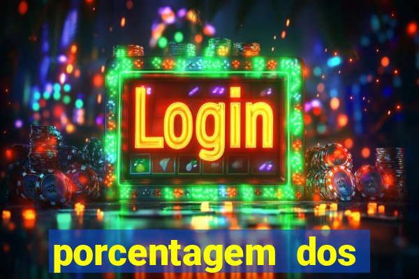 porcentagem dos slots pg hoje