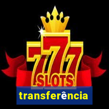 transferência interna puc minas 2024