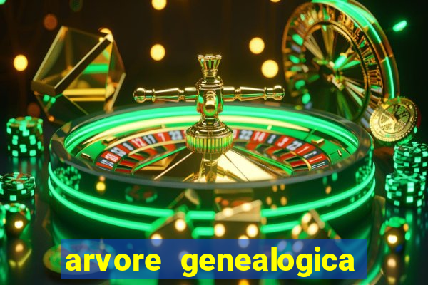 arvore genealogica dos gracie