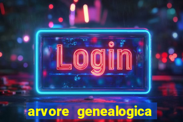 arvore genealogica dos gracie