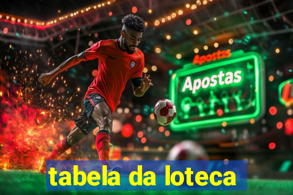 tabela da loteca