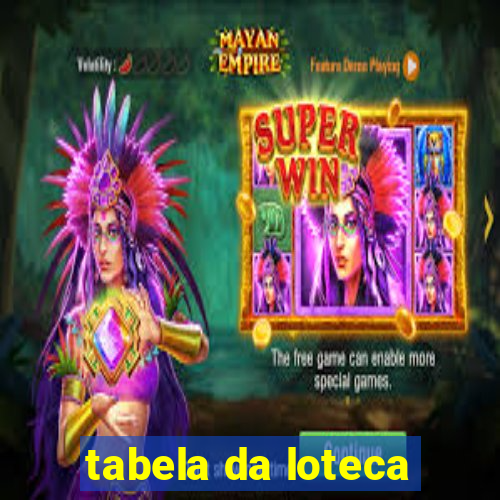 tabela da loteca