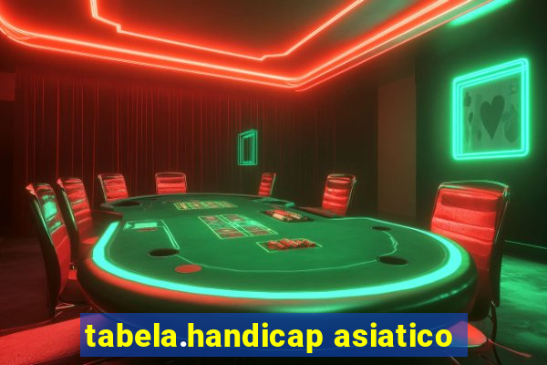 tabela.handicap asiatico
