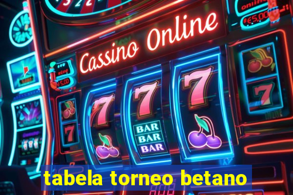 tabela torneo betano