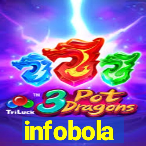 infobola