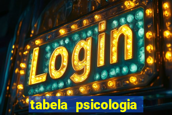 tabela psicologia das cores