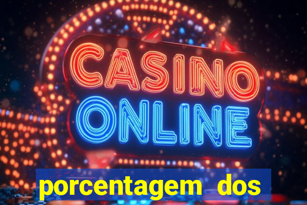porcentagem dos slots pp