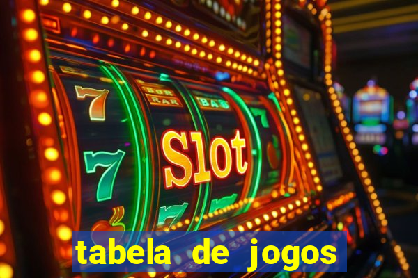 tabela de jogos futebol virtual bet365