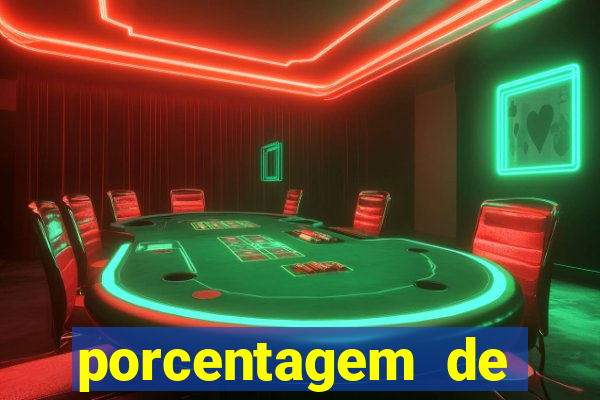 porcentagem de slots pg