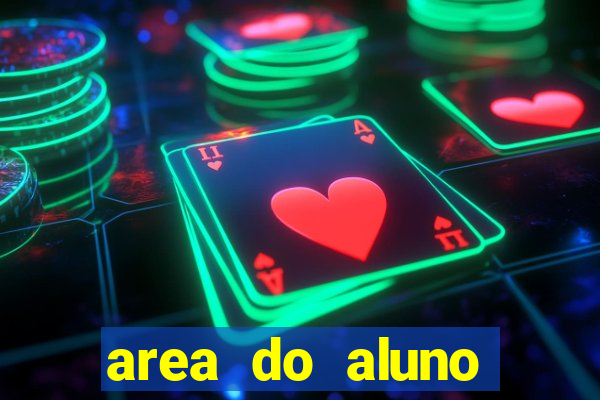 area do aluno cruzeiro do sul