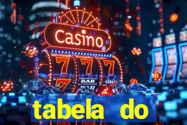 tabela do campeonato holandês