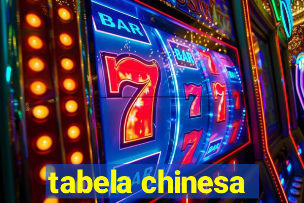 tabela chinesa
