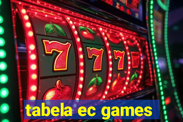 tabela ec games