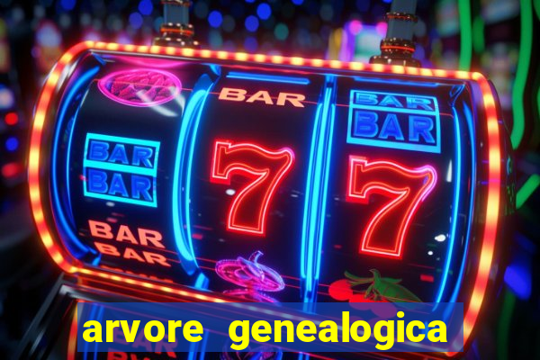 arvore genealogica da rainha elizabeth ll