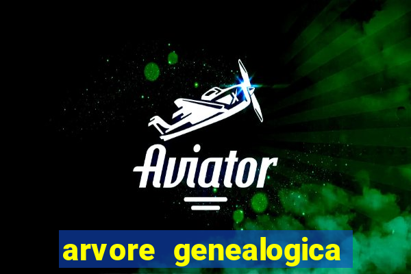 arvore genealogica da rainha elizabeth ll