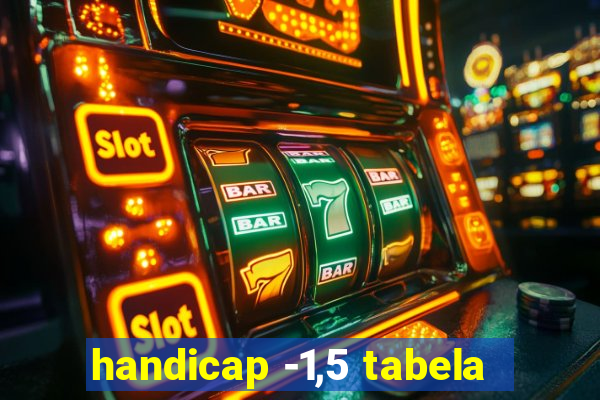 handicap -1,5 tabela