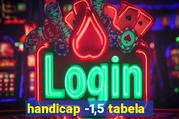 handicap -1,5 tabela