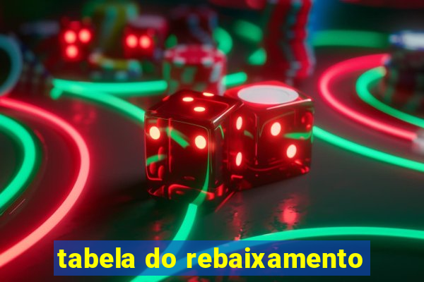 tabela do rebaixamento